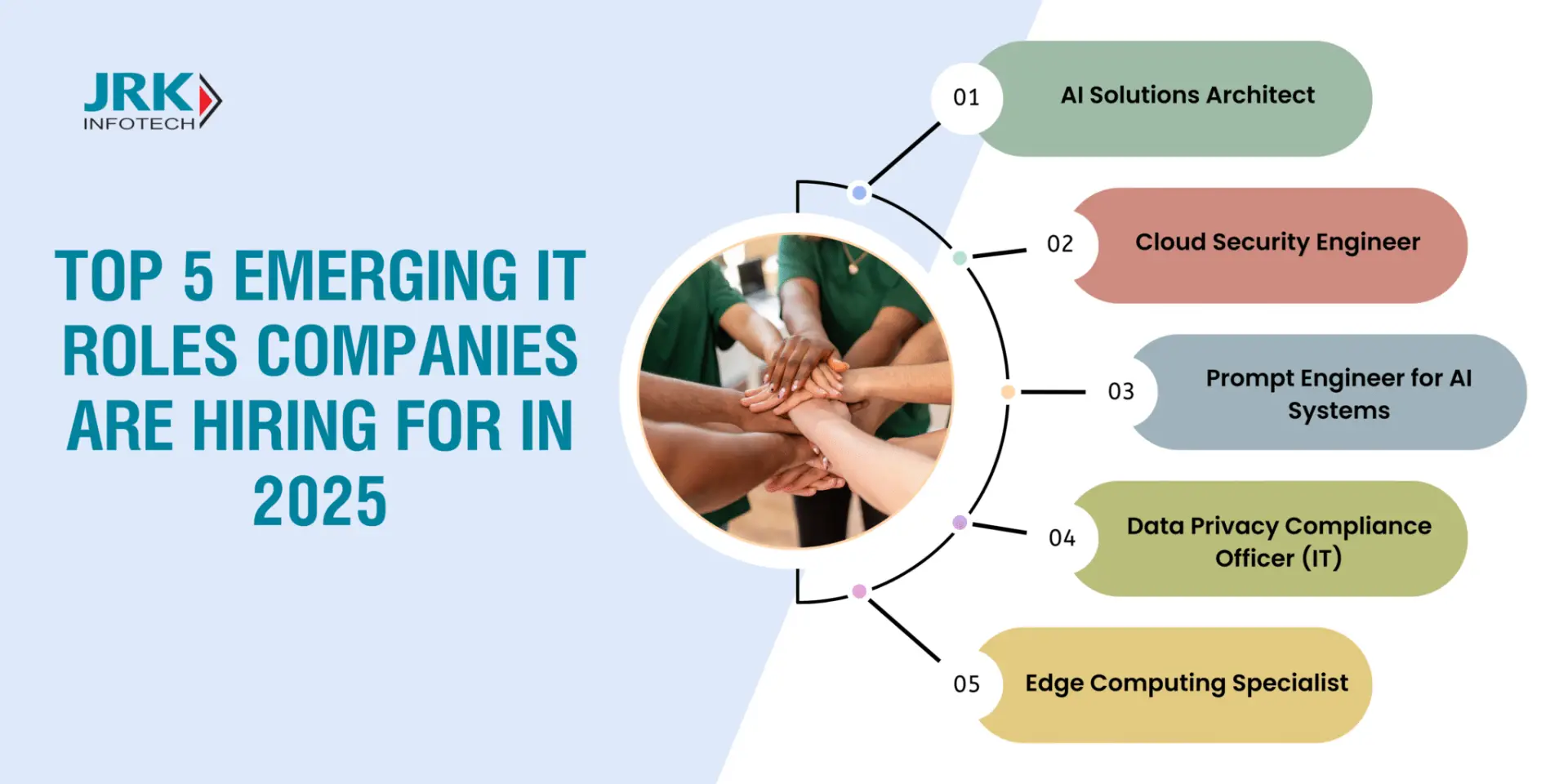 Top 5 Emerging IT Roles Companies Are Hiring for in 2025