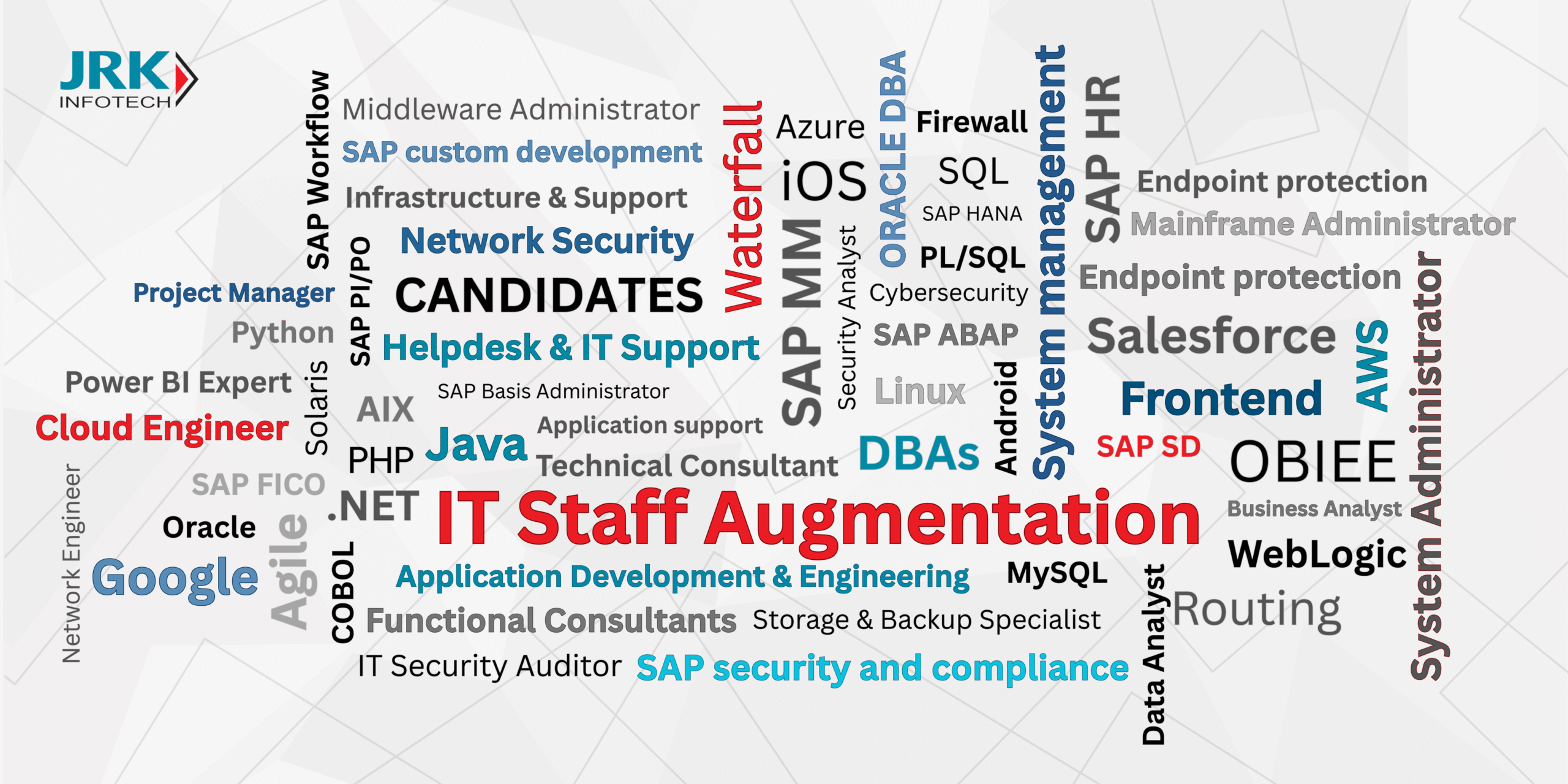 IT Staff Augmentation in India 2025: The Ultimate Guide to Scaling Tech Teams Wisely