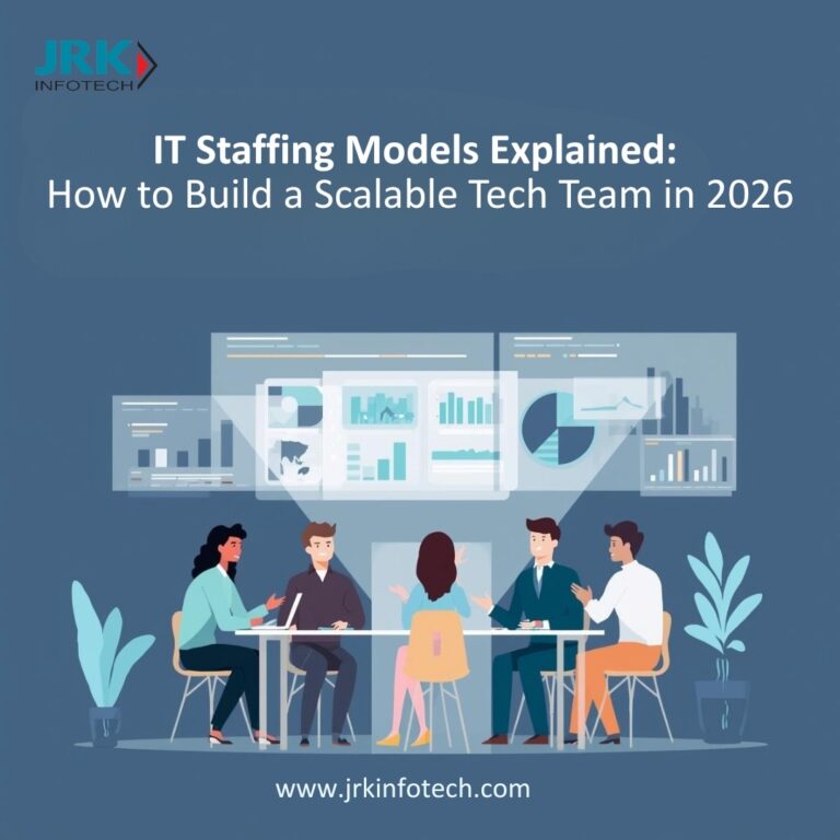 Infotech Model IT Staffing Models Explained: How to Build a Scalable Tech Team in 2026 ...