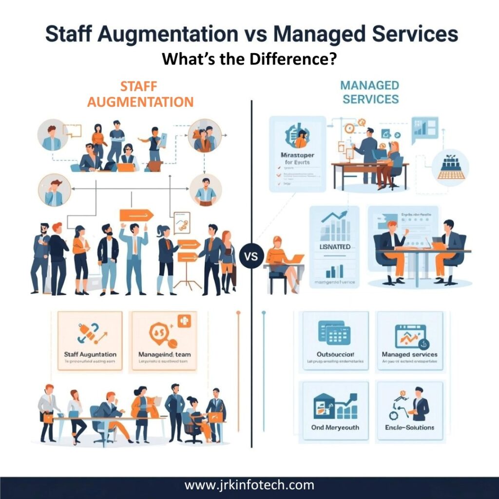 Staff Augmentation vs Managed Services What’s the Difference