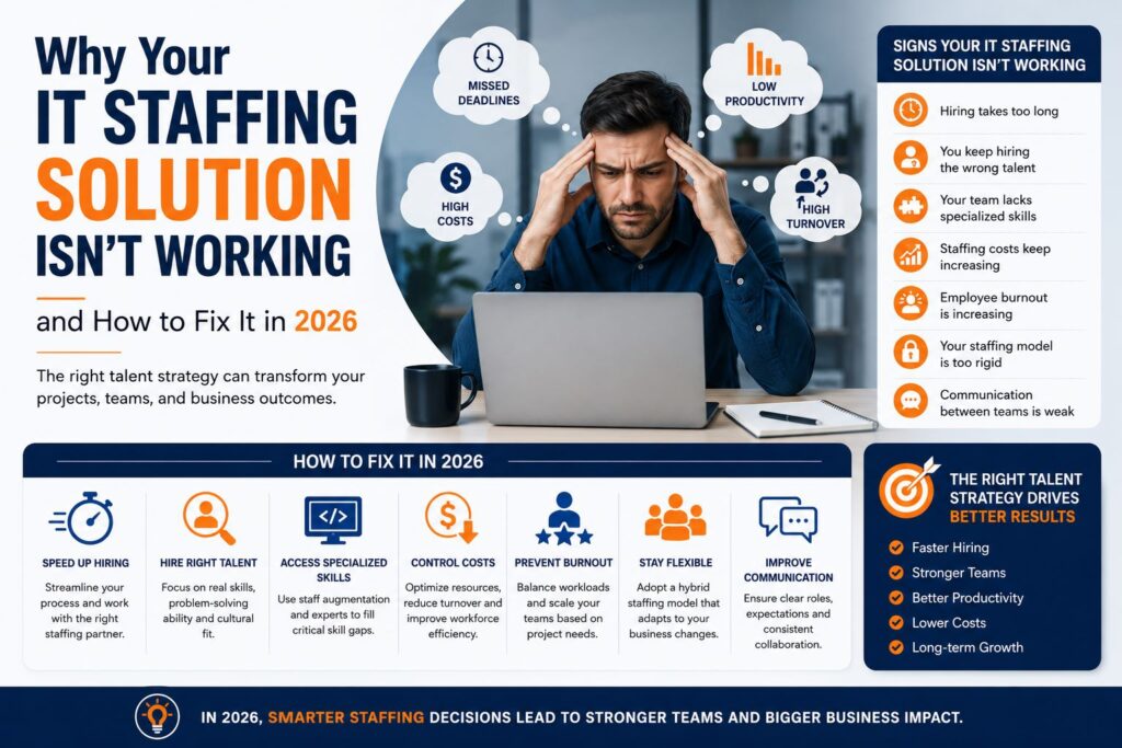 Why Your IT Staffing Solution Isn't Working and How to Fix It in 2026