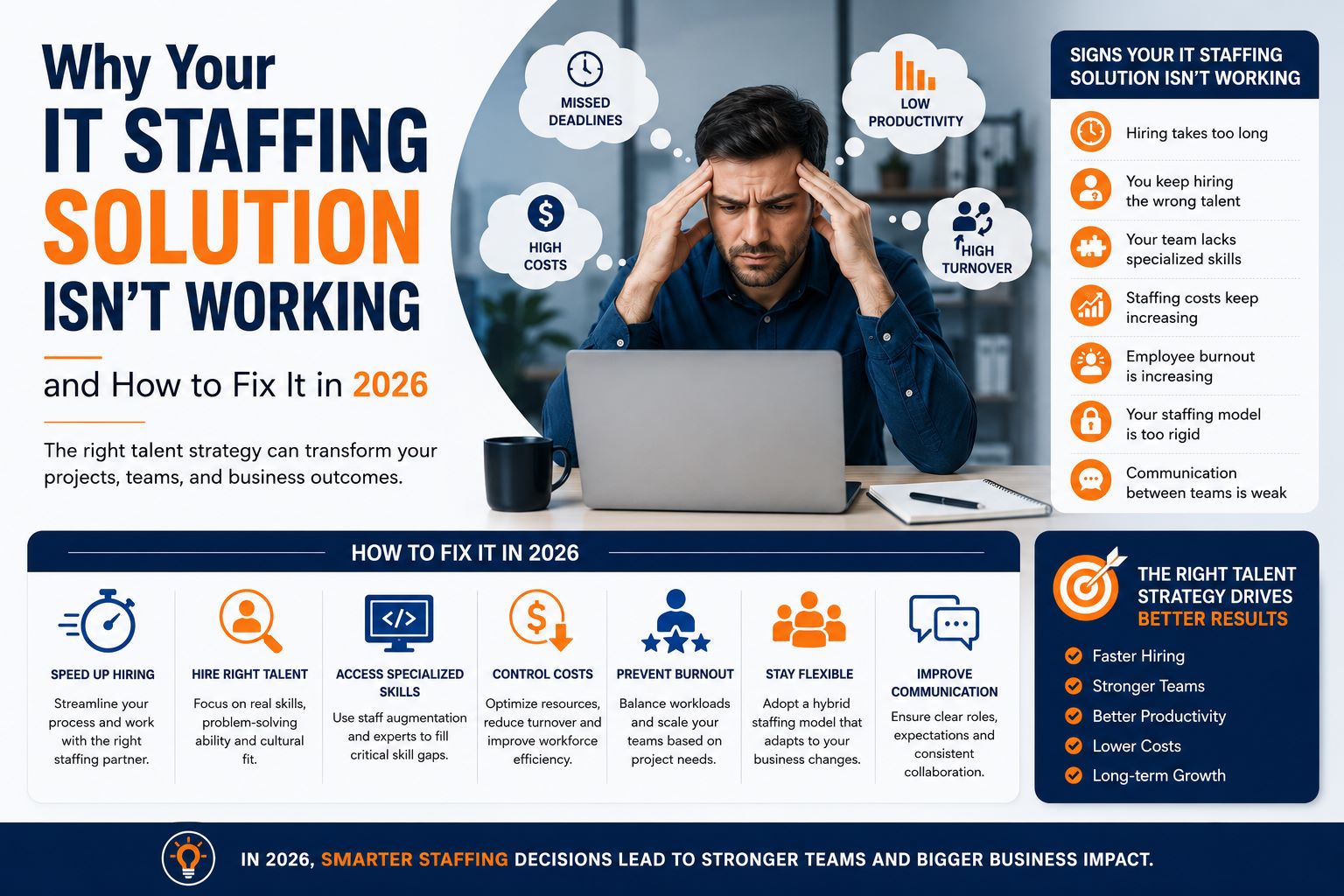 Why Your IT Staffing Solution Isn't Working and How to Fix It in 2026