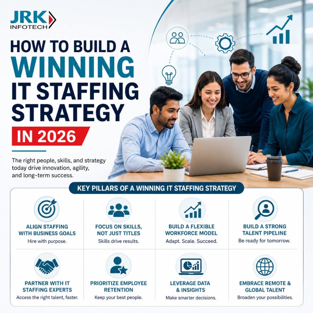 How to Build a Winning IT Staffing Strategy in 2026