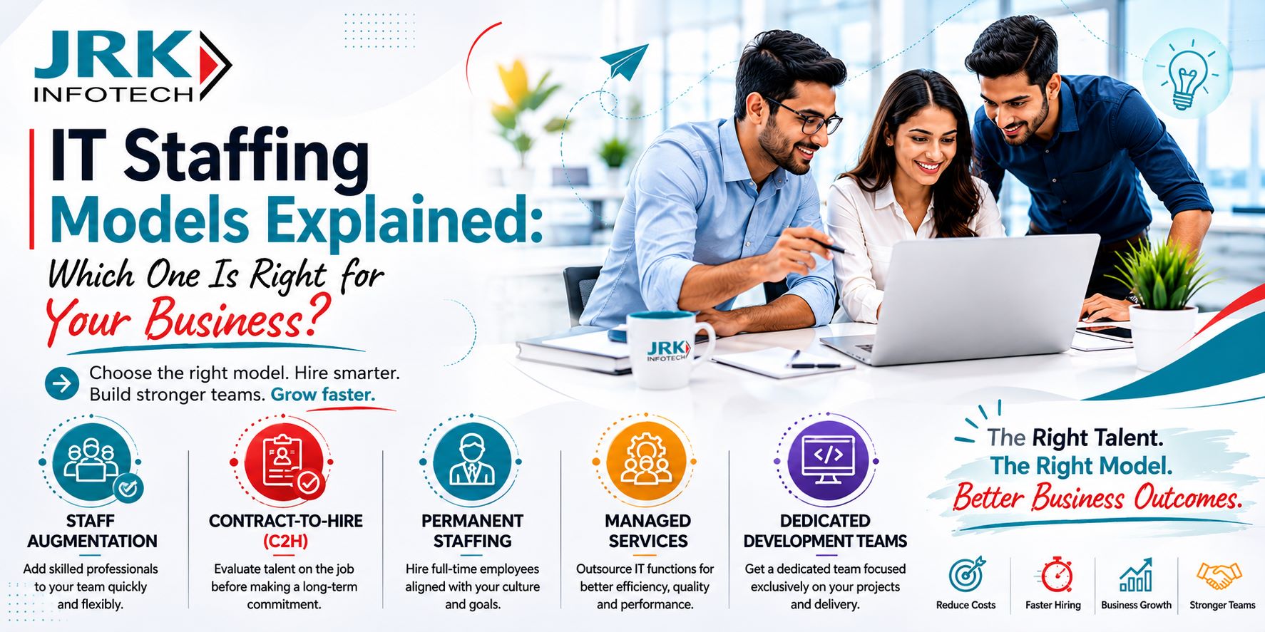 IT Staffing Models Explained: Which One Is Right for Your Business?