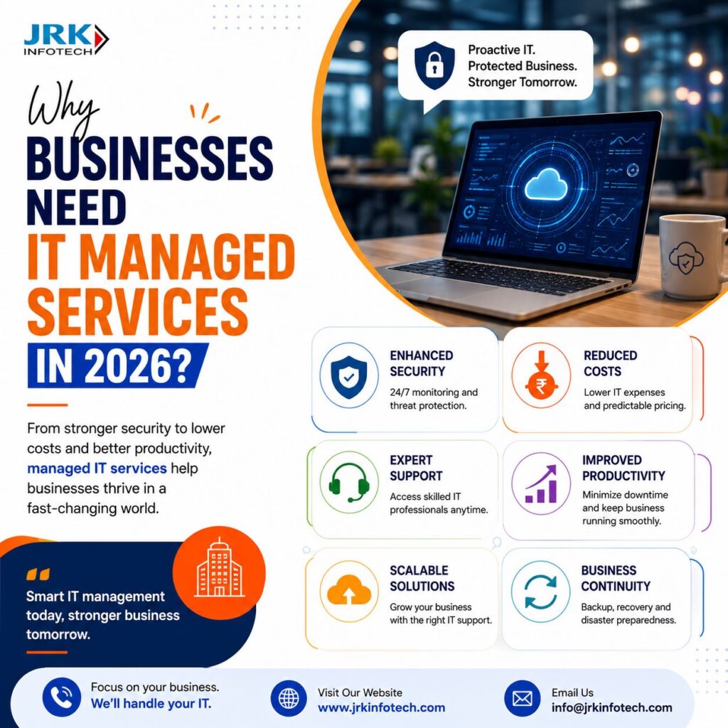 Why Businesses Need IT Managed Services in 2026?