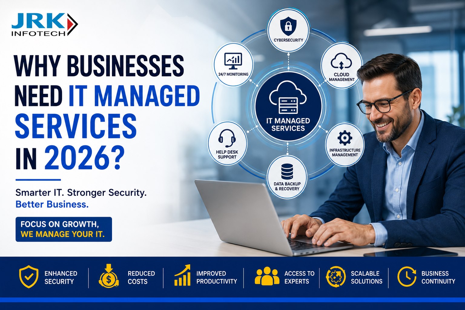 Why Businesses Need IT Managed Services in 2026?