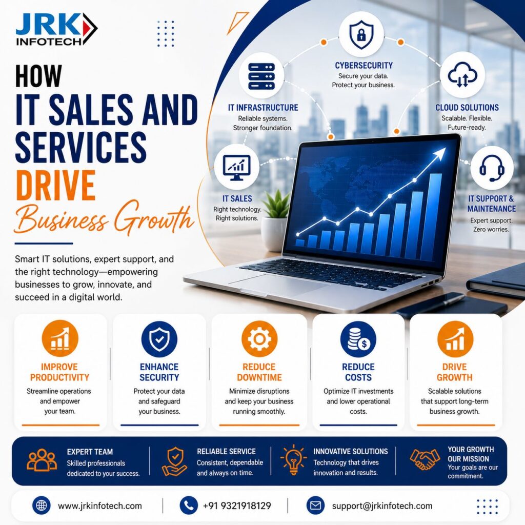 How IT Sales and Services Drive Business Growth