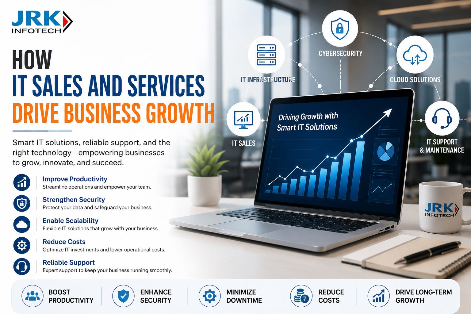 How IT Sales and Services Drive Business Growth