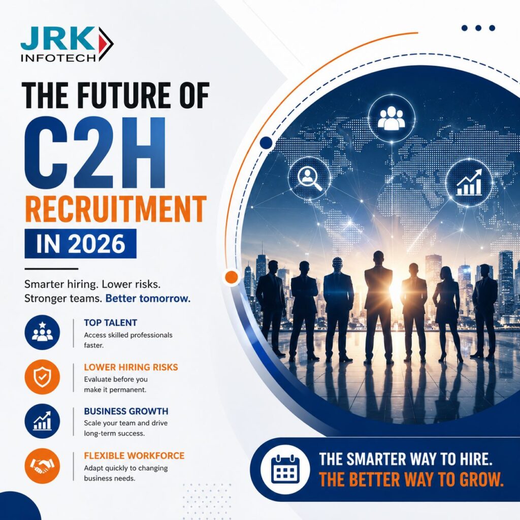 The Future of C2H Recruitment in 2026
