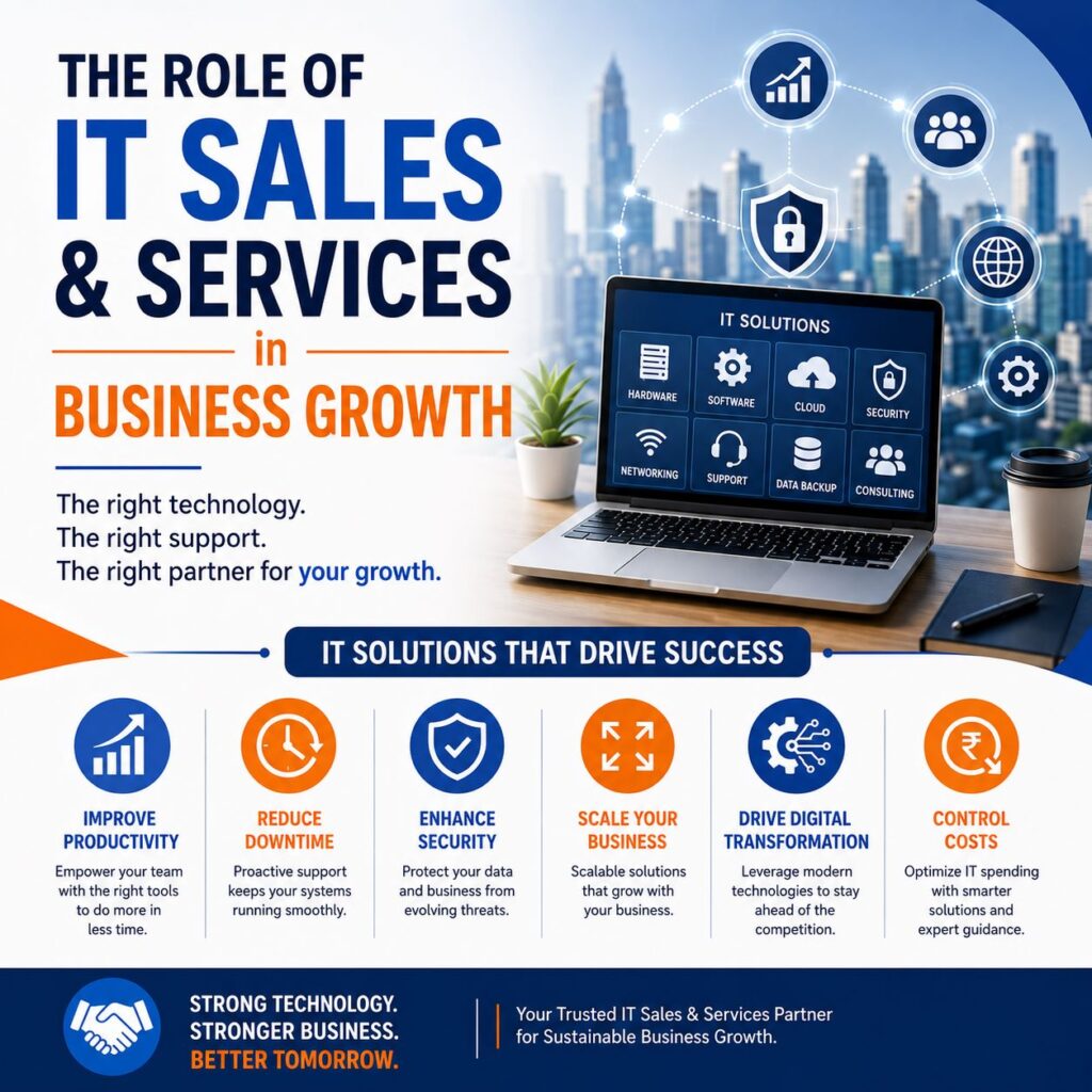 The Role of IT Sales and Services in Business Growth