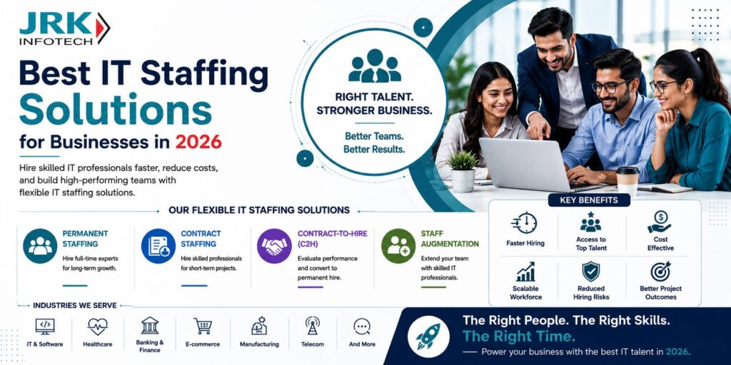 Best IT Staffing Solutions for Businesses in 2026