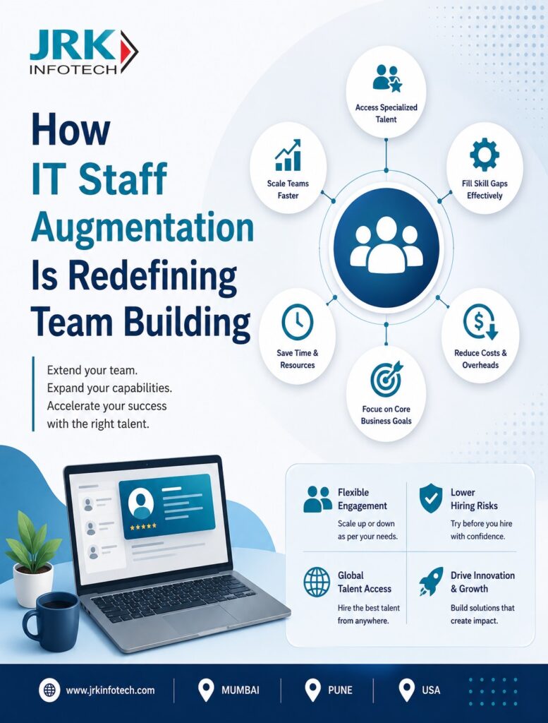 How IT Staff Augmentation is Redefining Team Building