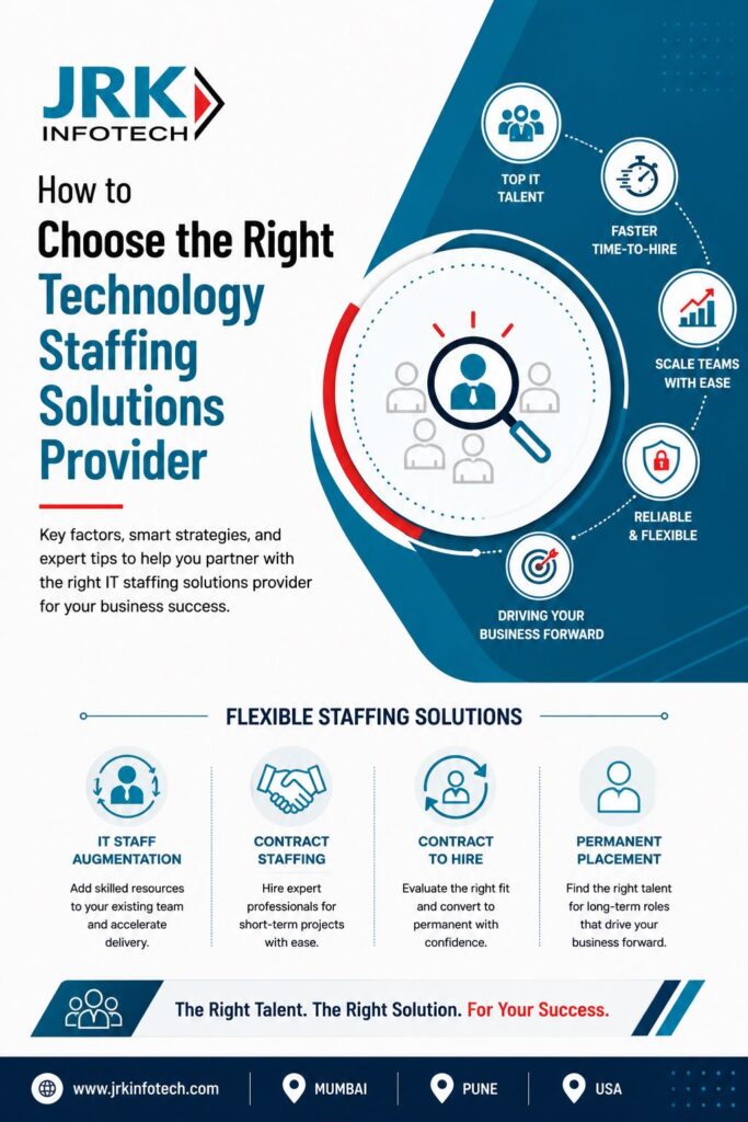 How to Choose the Right Technology Staffing Solutions Provider